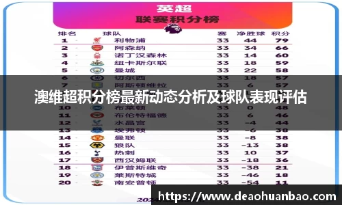 澳维超积分榜最新动态分析及球队表现评估